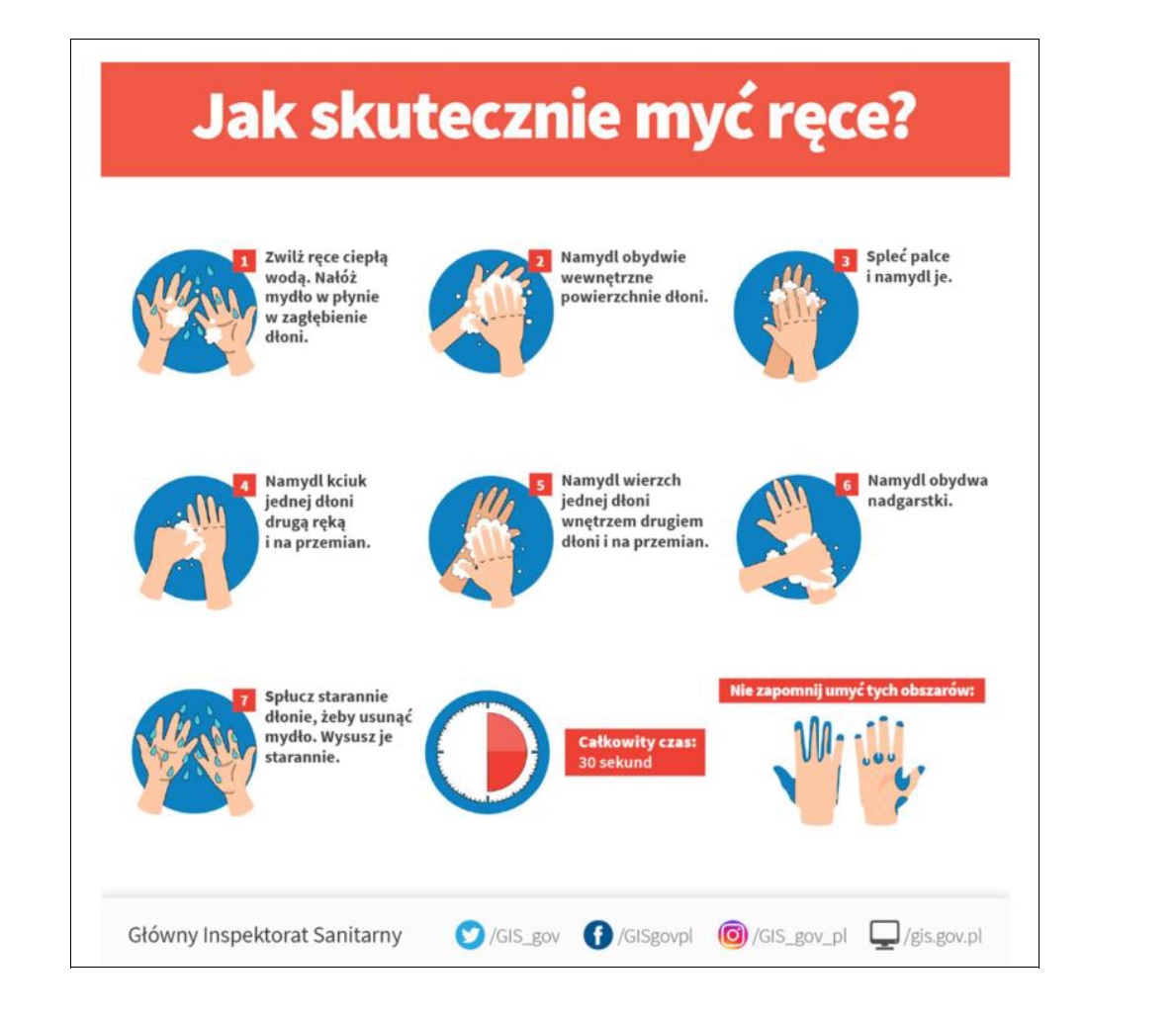 jak skutecznie myć ręce