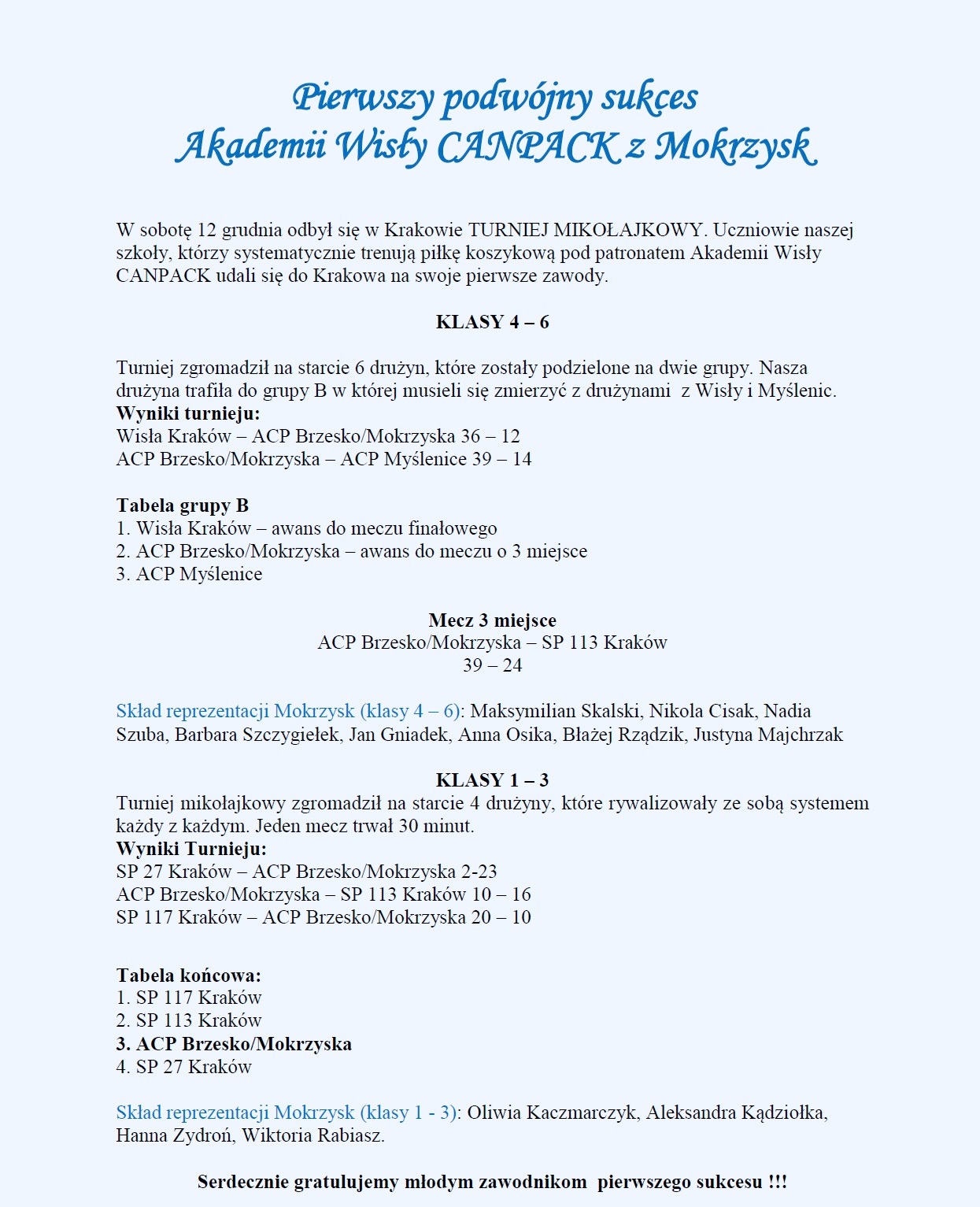 pierwszy podwójny sukces akademii wisły canpack z mokrzysk